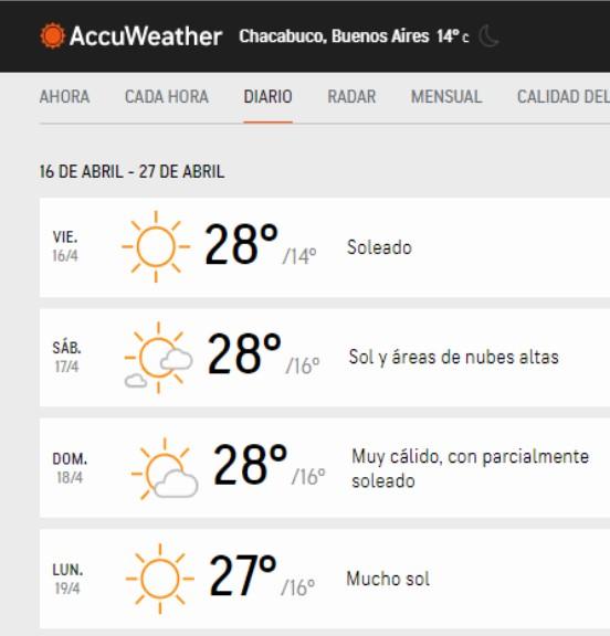 CÃ³mo estarÃ¡ el tiempo este lunes y los dÃ­as siguientes? 